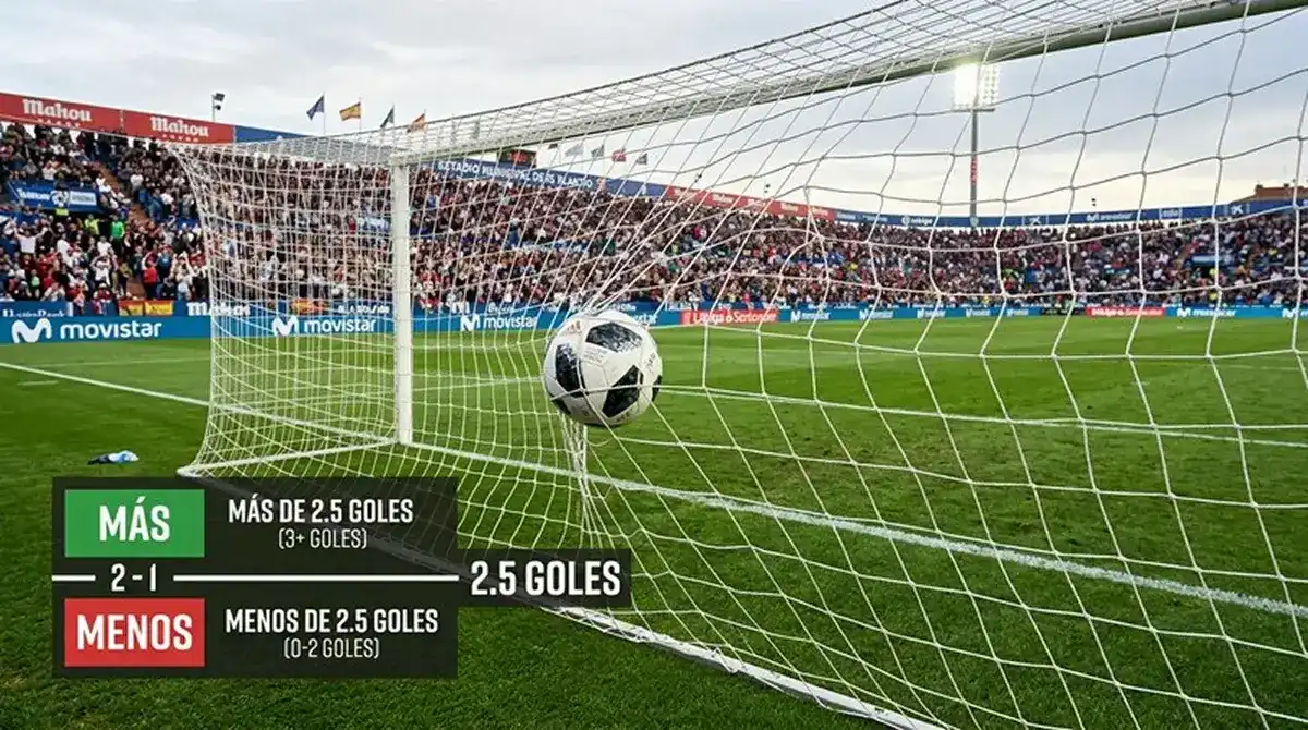 Mercado over/under de goles de fútbol con la línea de dos goles y medio